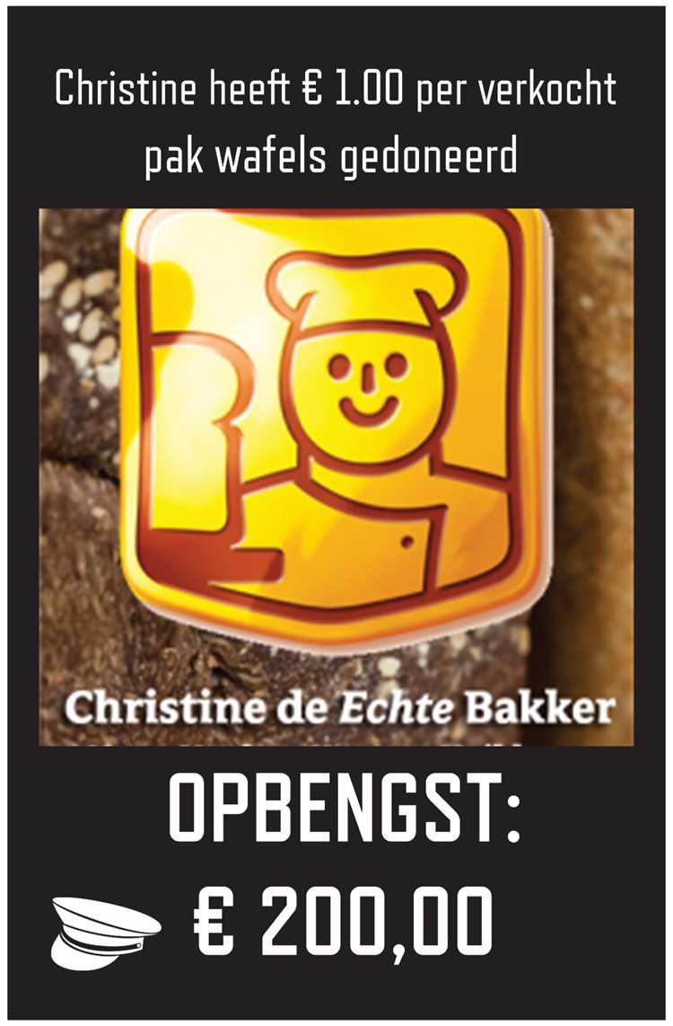 Christien.oopbrengst.jpg